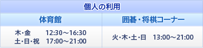 体育館（個人利用）木・金12:30～16:30　土・日・祝17:00～21:00、囲碁・将棋コーナー　火・木・土・日13:00～21:00